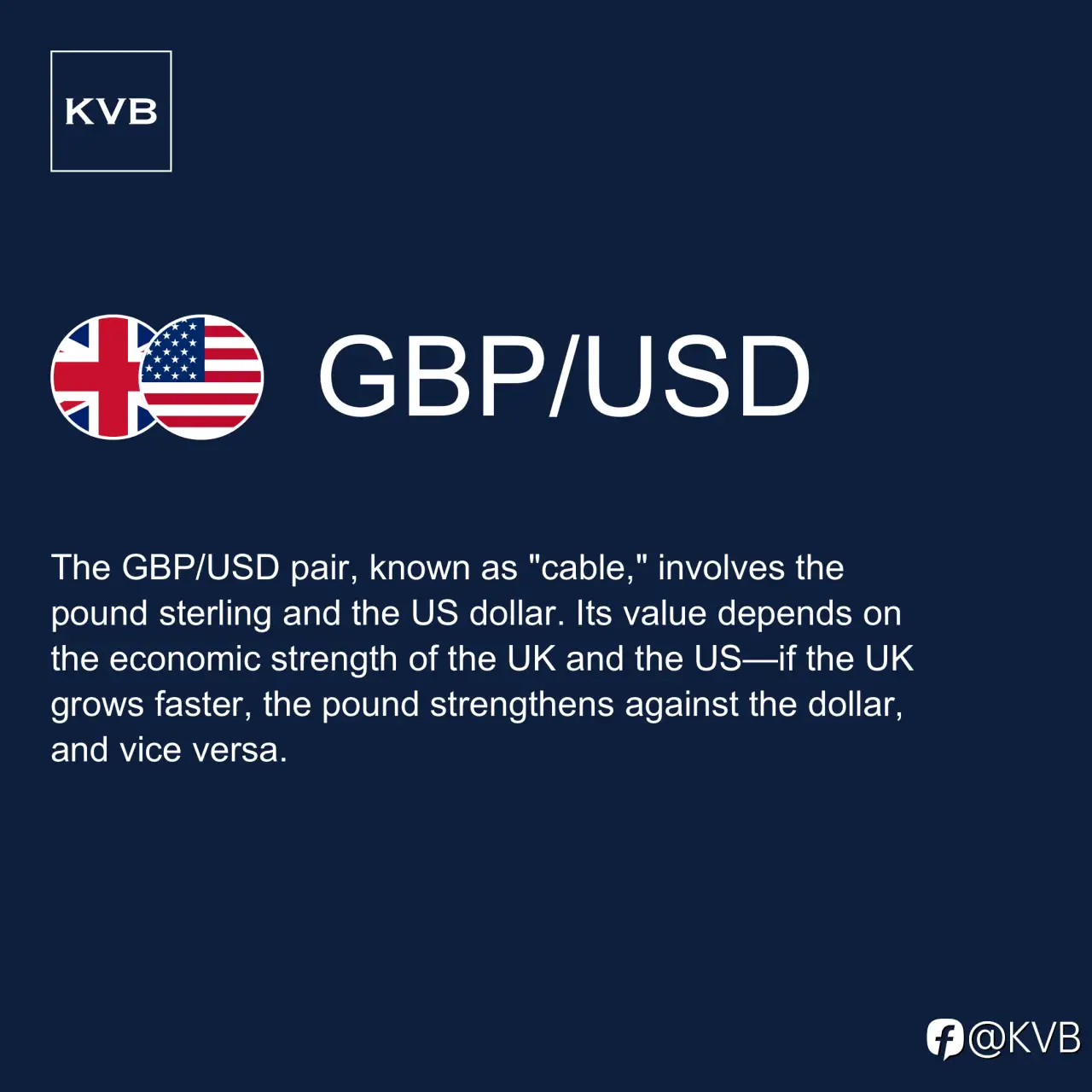 Top 3 Forex Pairs: Which One Will You Trade? 🤔