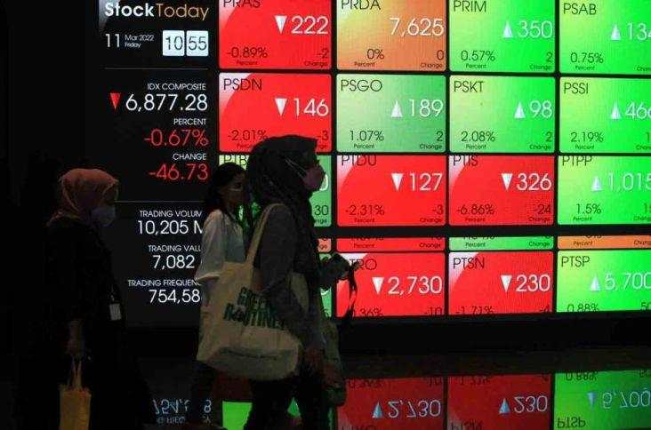 IHSG Ditutup Naik ke 7.672, Sektor Konsumer Siklikal Melaju Kencang