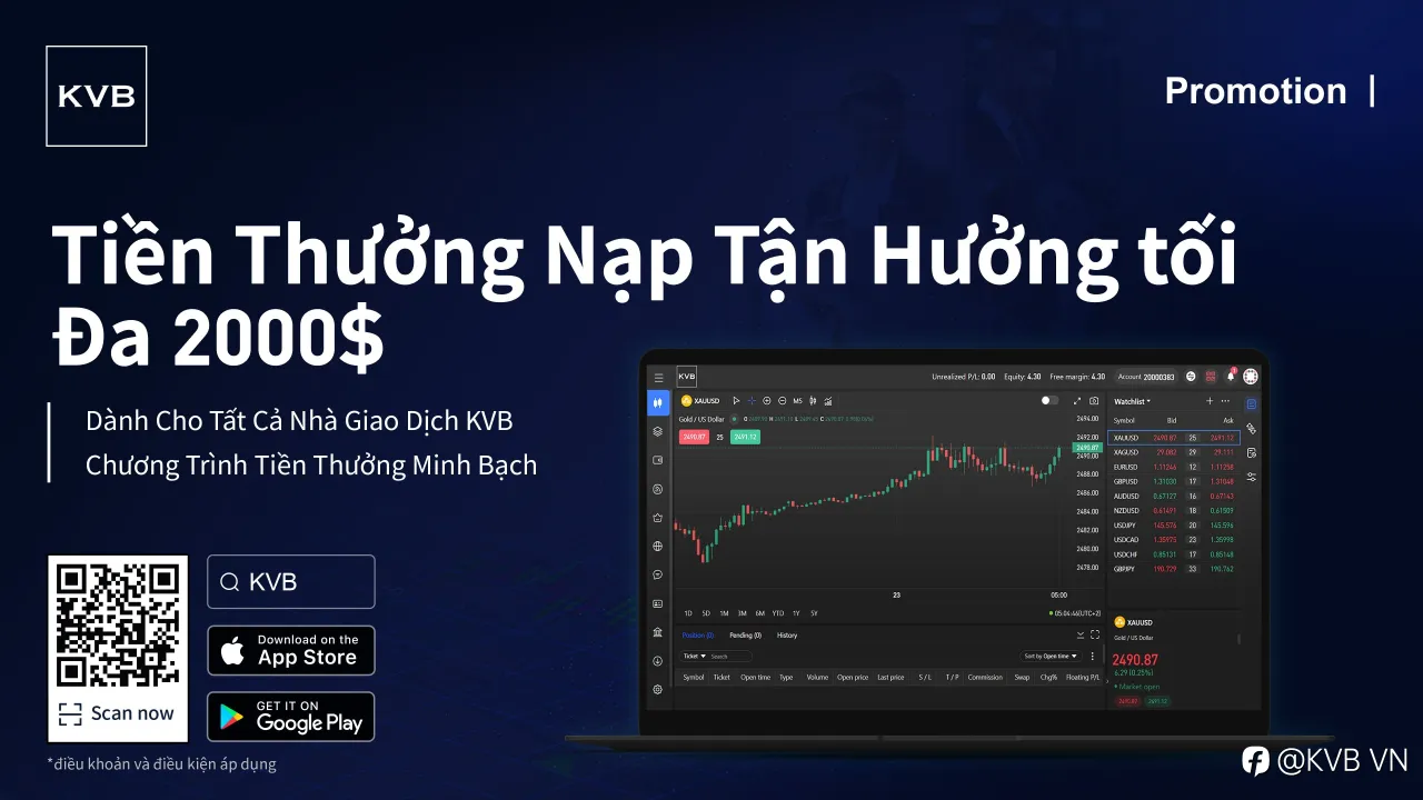 Nhận lên đến $2,000 với Thưởng Nạp Tiền của chúng tôi—Nhanh tay lên, thời gian có hạn! ⏰