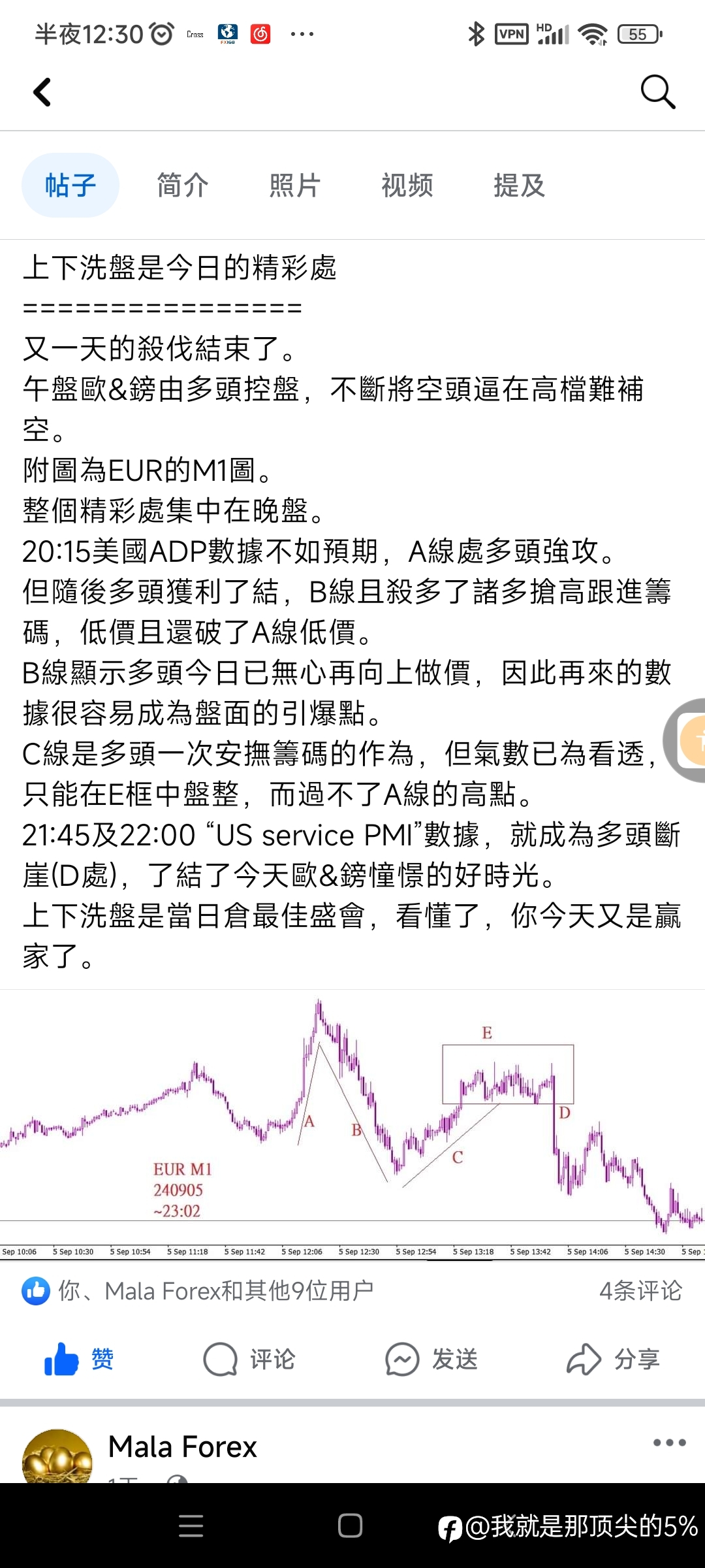 与mala老师方法对比