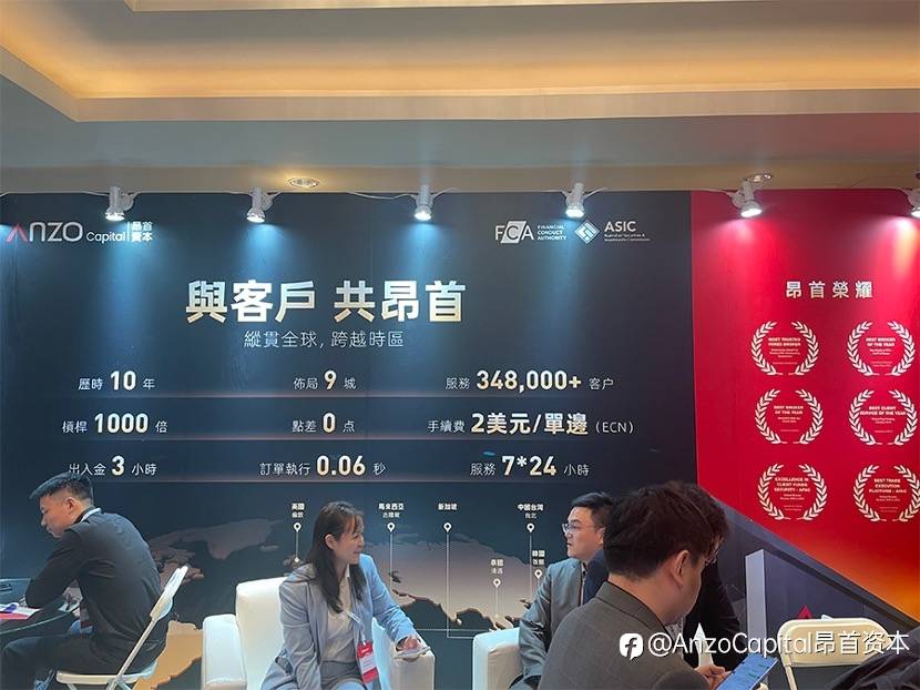 荣耀时刻｜Anzo Capital 闪耀2024国际金融产业博览会，顶级赞助助力行业发展