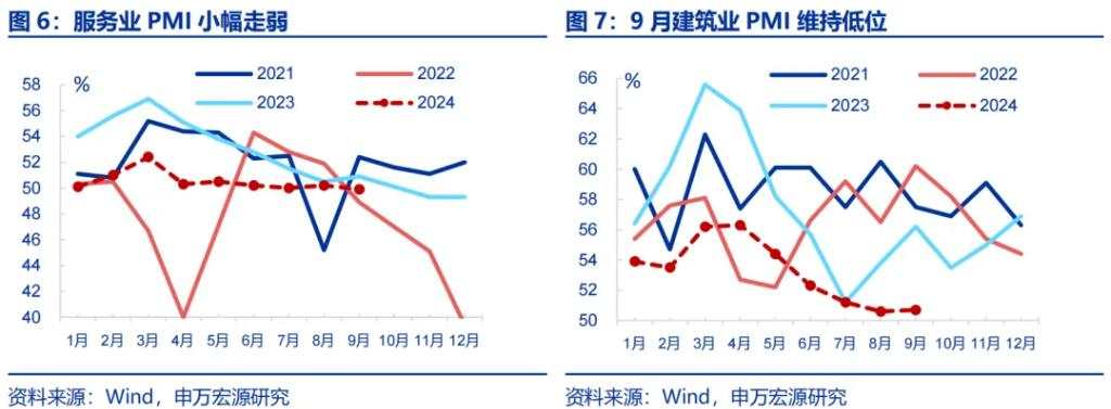 经济动能接力棒的“第一阶段”？