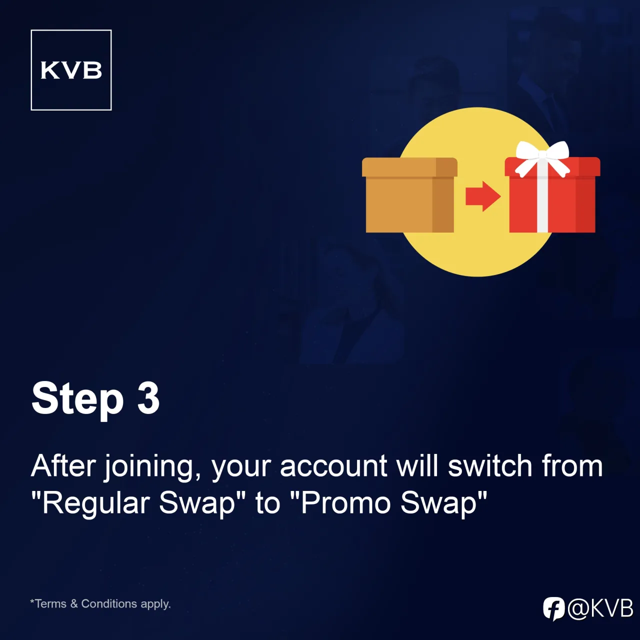 Go Swap-Free with KVB – Your First 7 Days Are On Us! 💰