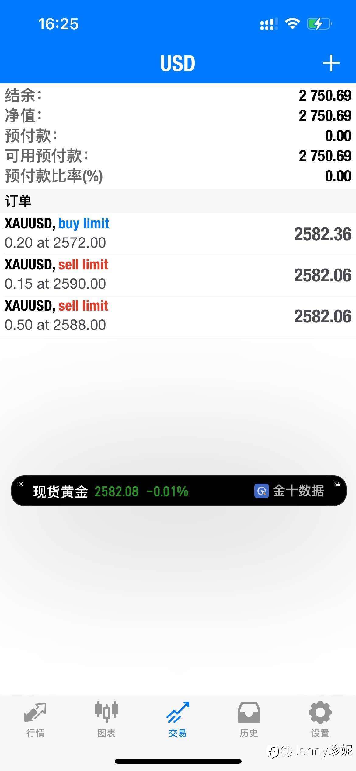 本金1200刀、翻仓hhh