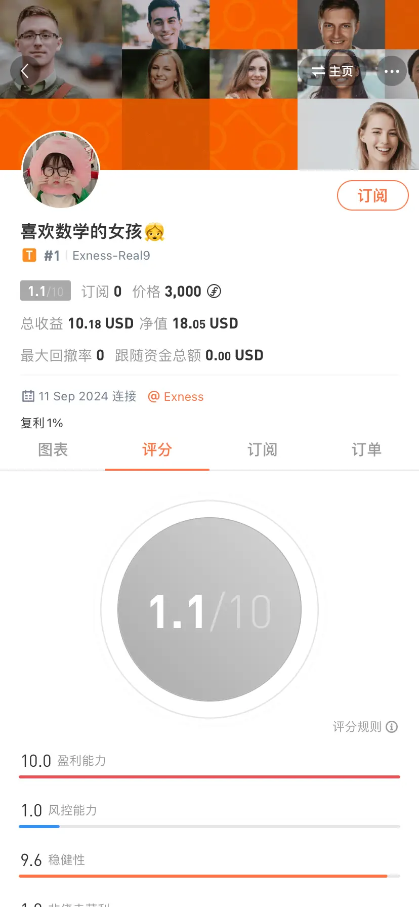 feed image