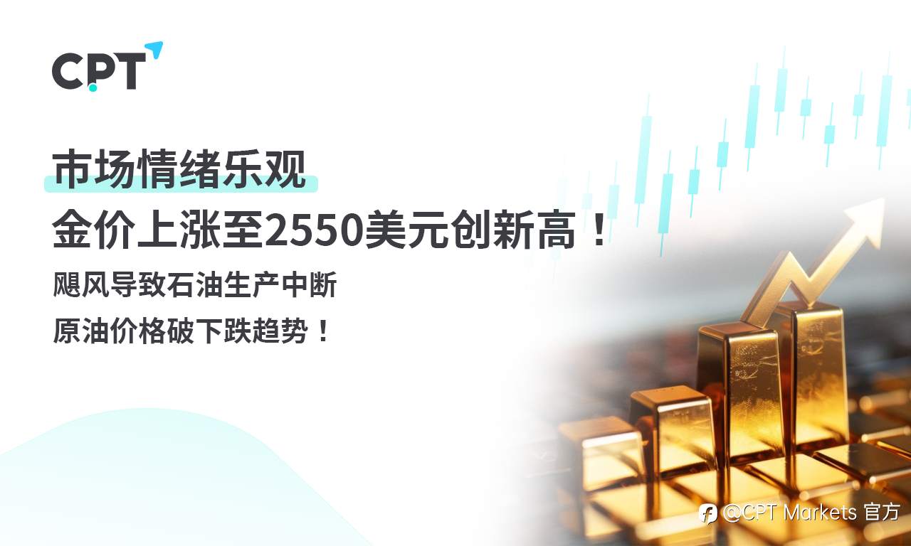 CPT Markets 黄金与原油评析：市场情绪乐观，金价上涨至 2550 美元创新高！
