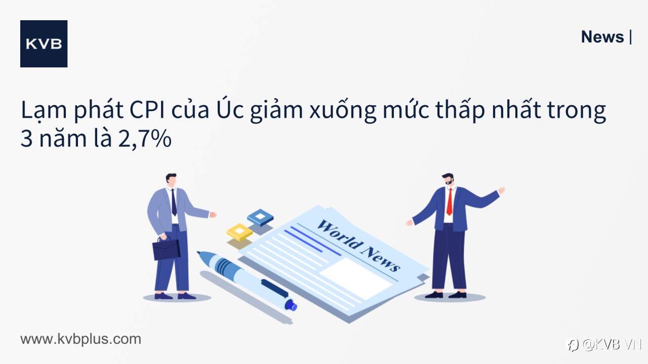 🚨Lạm phát CPI của Úc giảm xuống mức thấp nhất trong 3 năm là 2,7% 🇦🇺