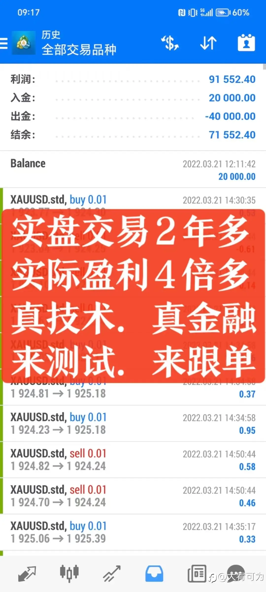 feed image