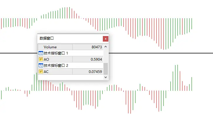 ATFX汇市：美国8月核心通胀不变，美元指数有反弹迹象