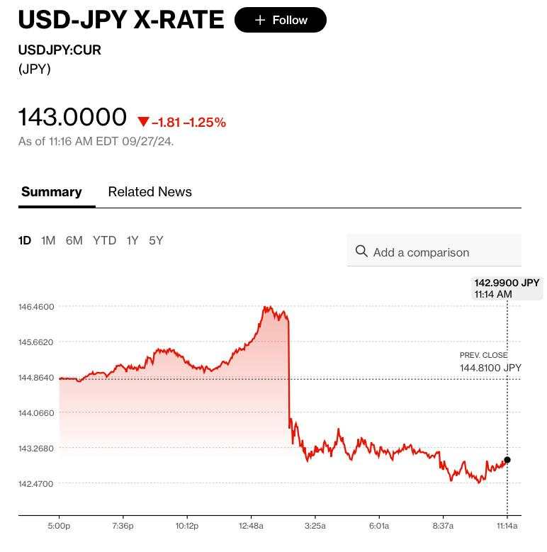 日本候任首相：必要时将部署财政刺激，不会打乱货币政策的宽松趋势