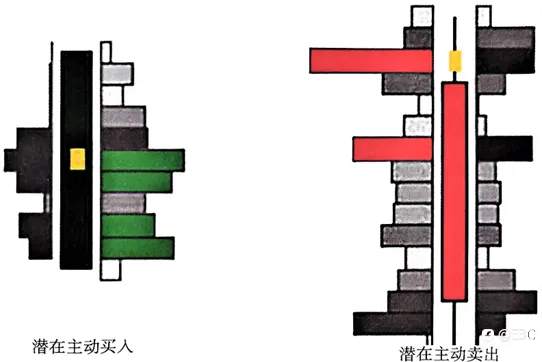 EBC Group：免费领取威科夫2.0！洞悉市场真相，一招致胜