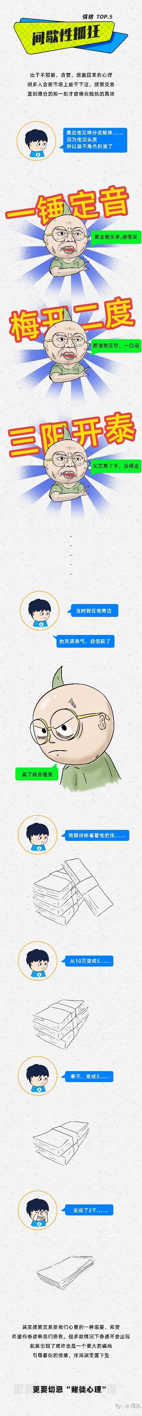 漫画分享：交易者如何战胜心理波动