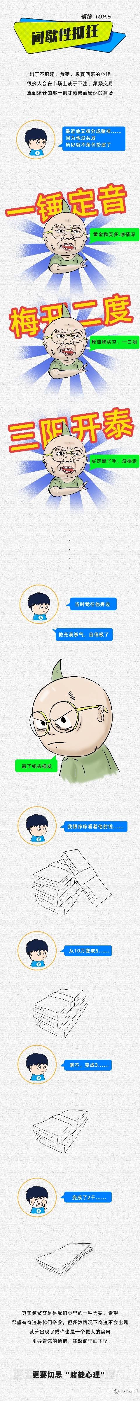 漫画分享:交易者如何战胜心理波动