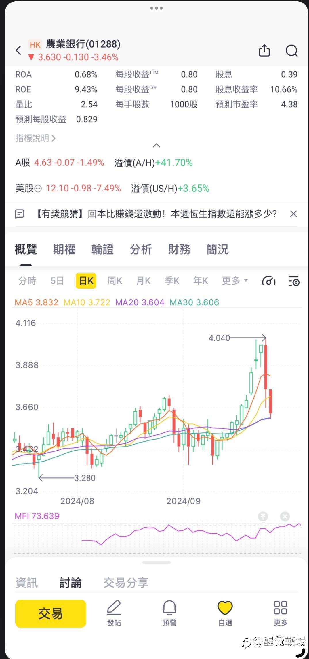 2024.9.30做市分析