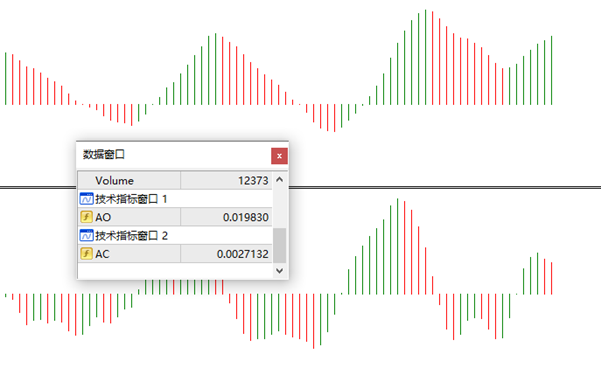 ATFX汇市:美指还在磨底,英镑已再创新高