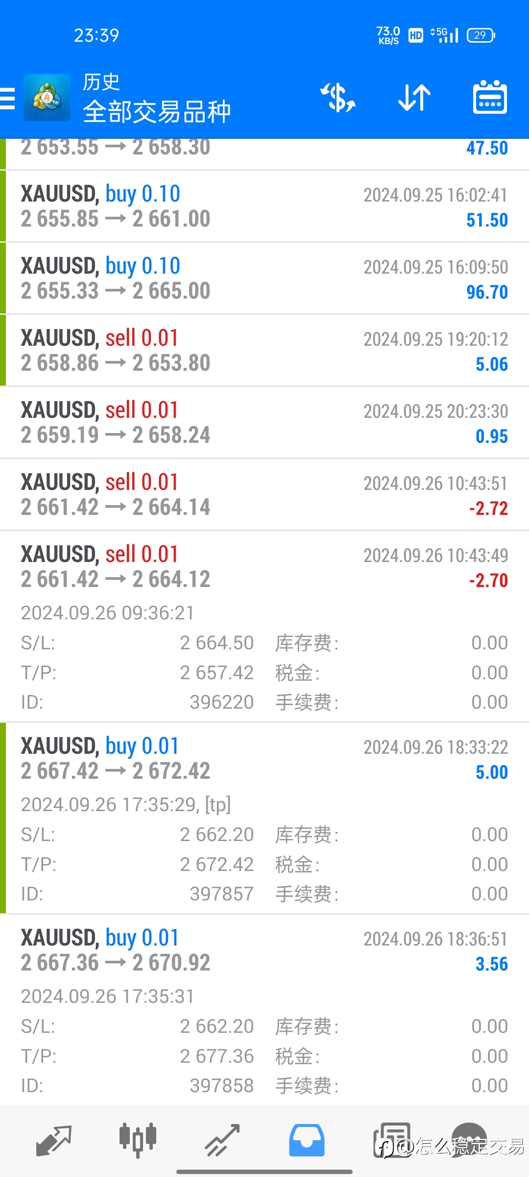 实盘记录:9月26晚多单