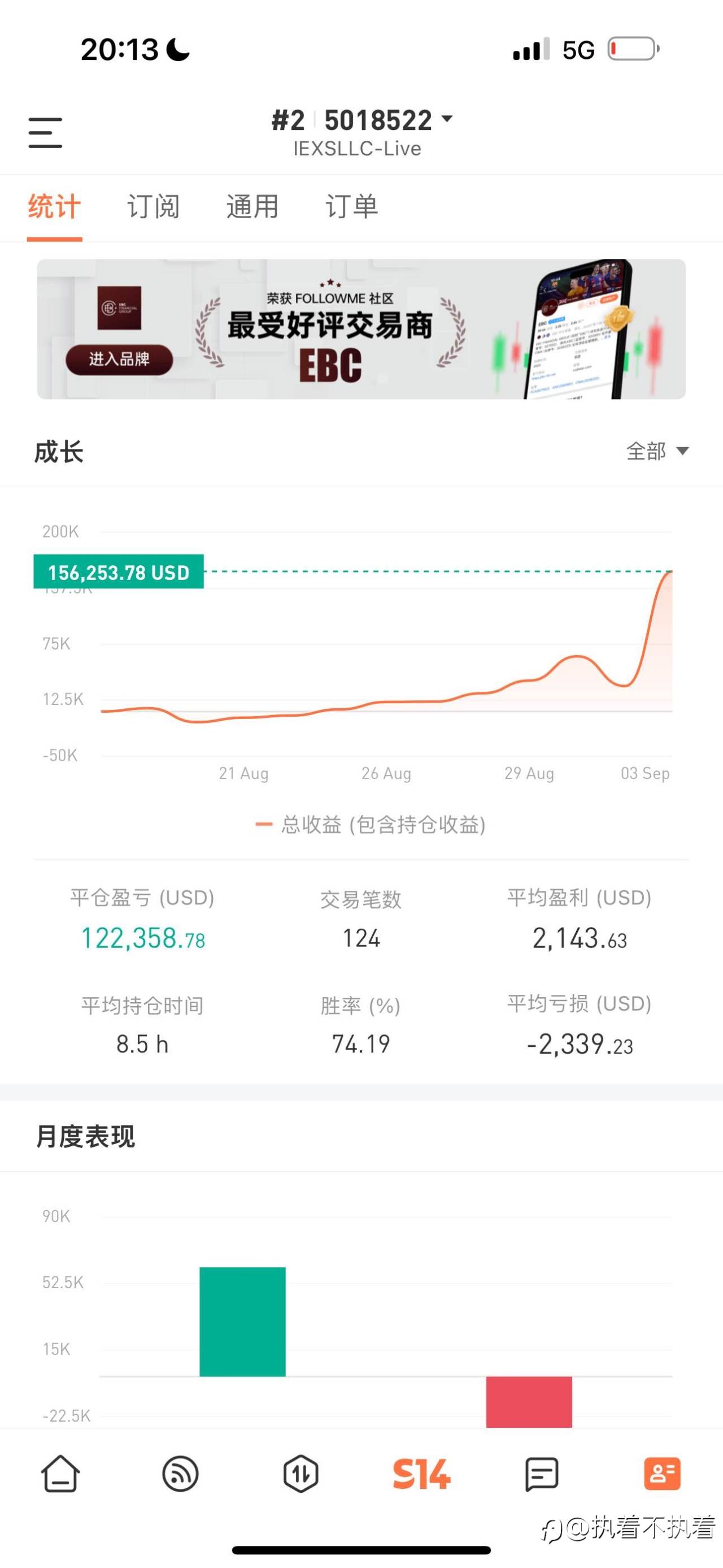 9.03 交易回顾