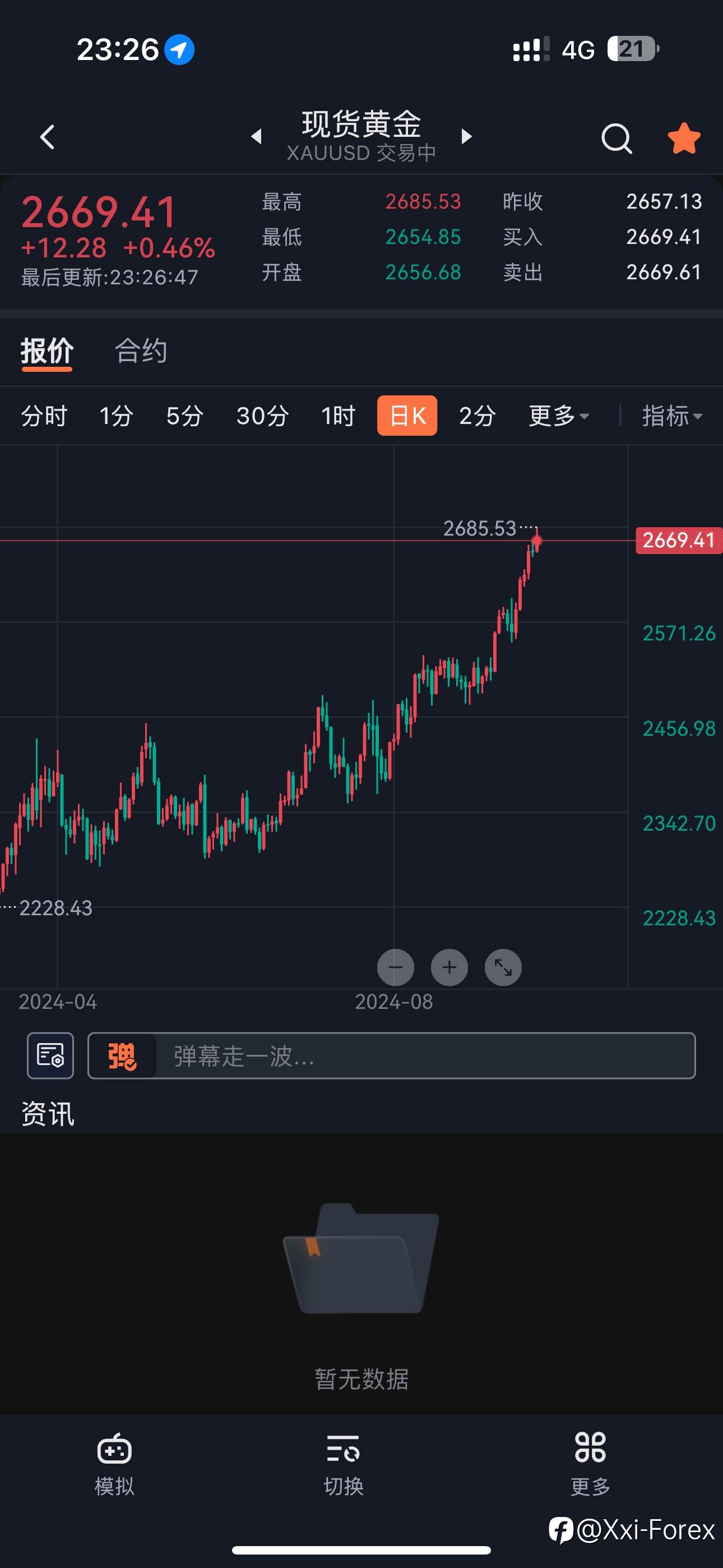 当潮水褪去的时候,才能看见谁在真正的裸泳