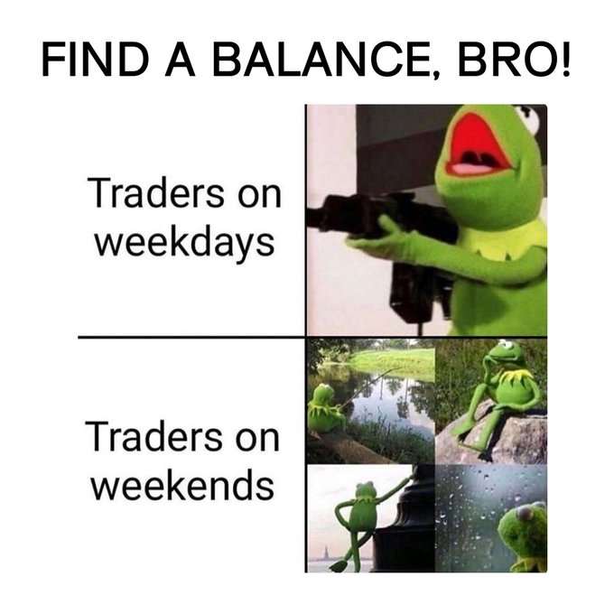 Trader's Daily Routine Ⅵ