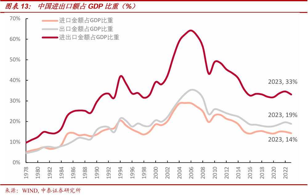 如果哈里斯当选，会带来哪些影响？