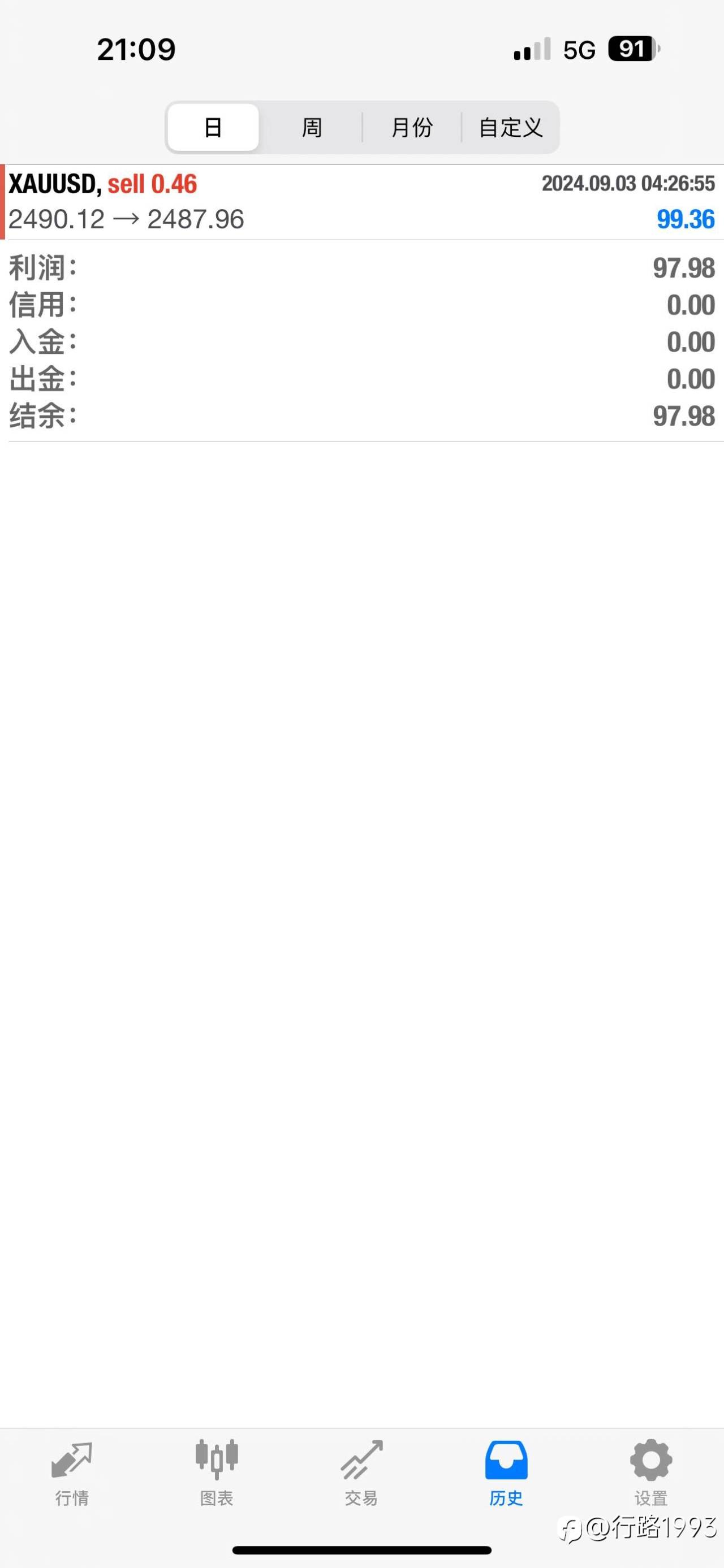 feed-image-2