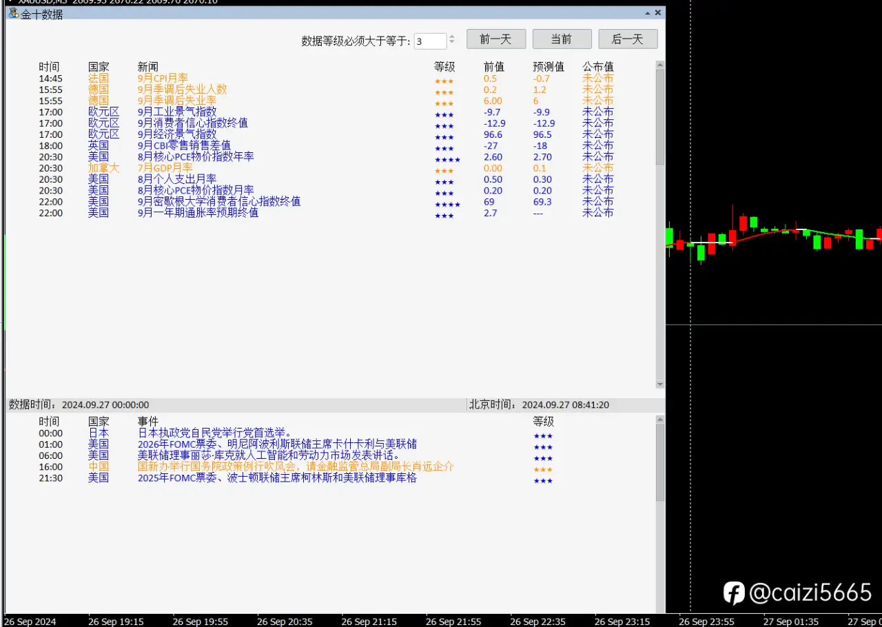 feed image