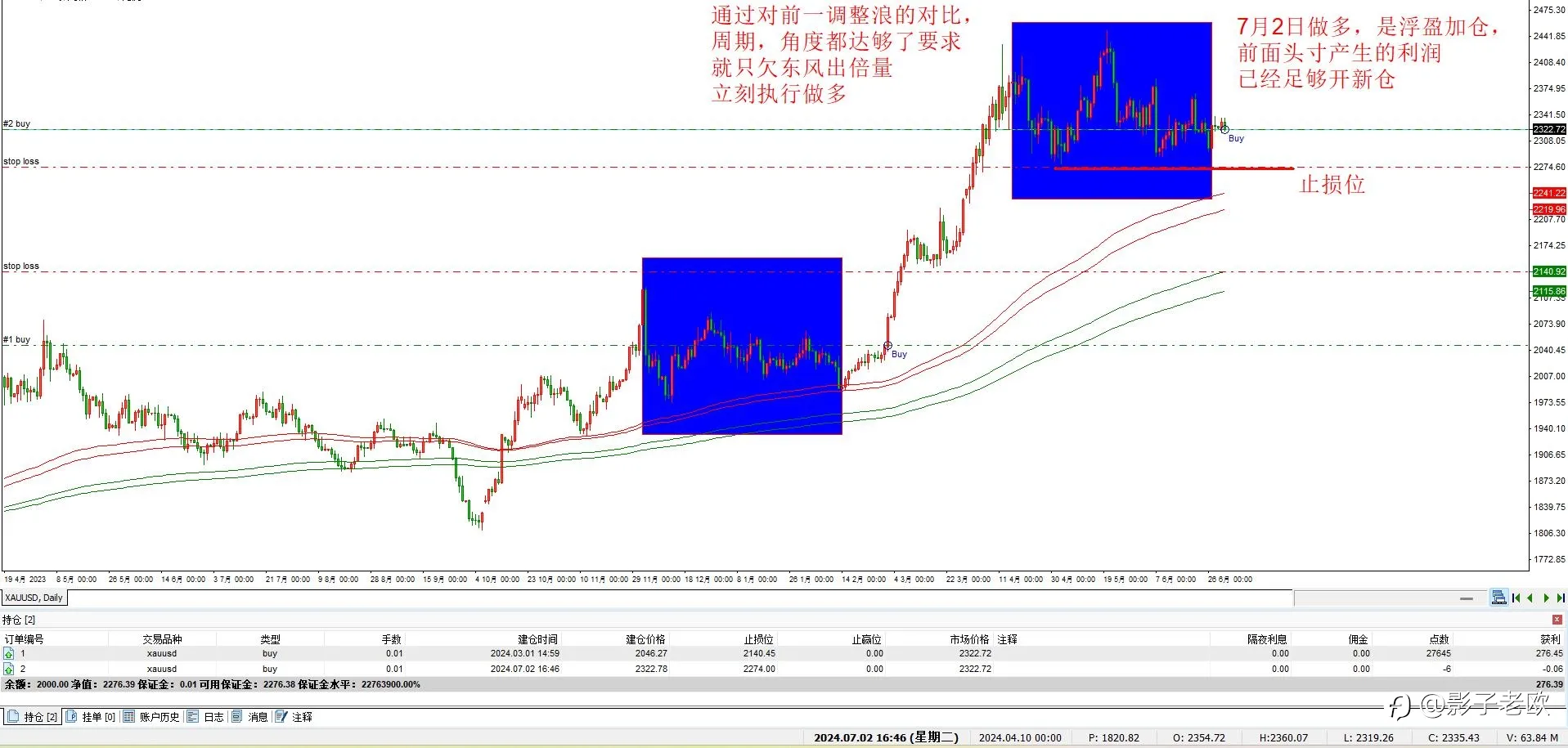 小黄从新兵 到黄大将军