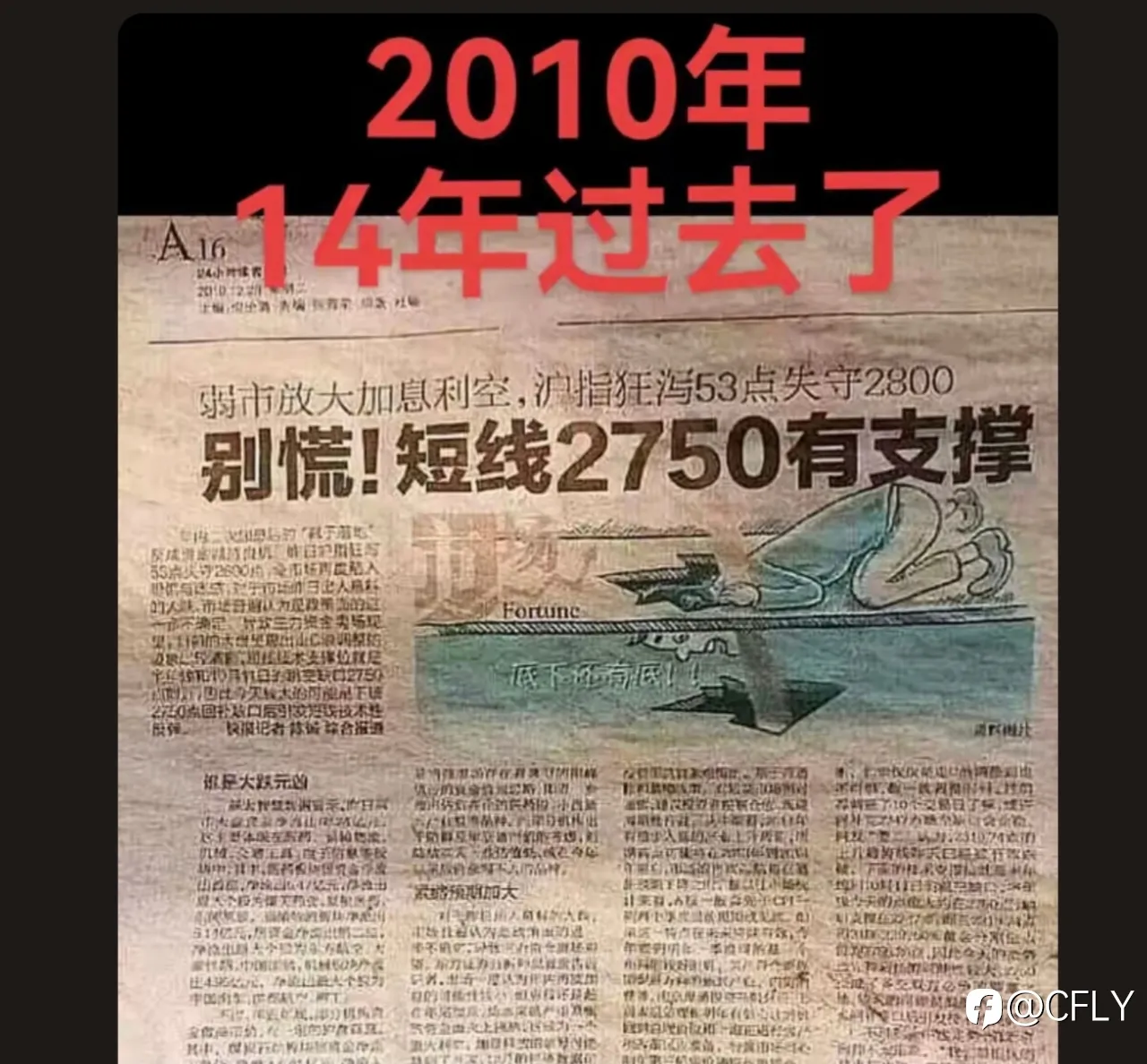 feed image