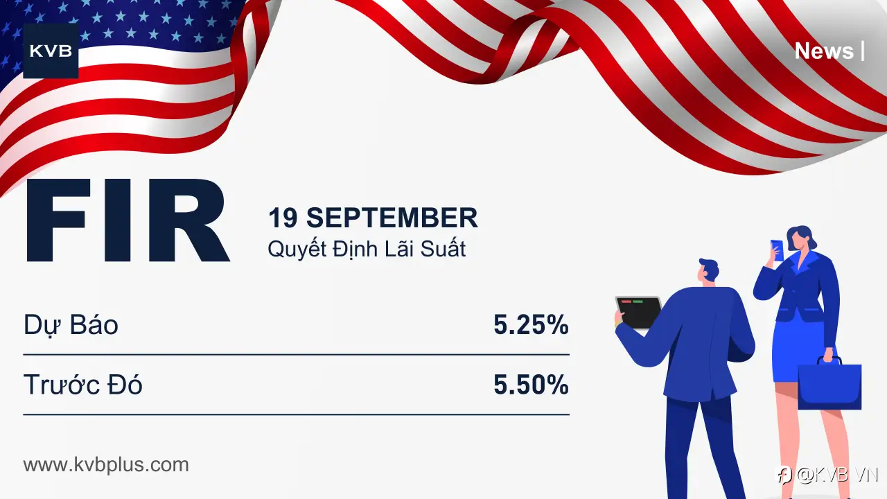 🇺🇸 Cập Nhật Lãi Suất Của Cục Dự Trữ Liên Bang: Quyết Định Mới Nhất Có Ý Nghĩa Gì Với Bạn?