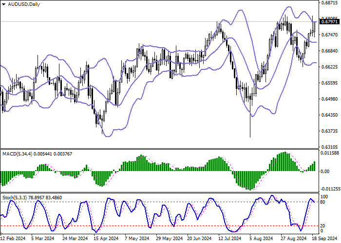 AUD/USD: RESERVE BANK OF AUSTRALIA UNVEILS THREE-YEAR PROGRAM FOR WHOLESALE CBDC