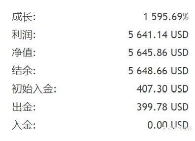 时间能验证的太多