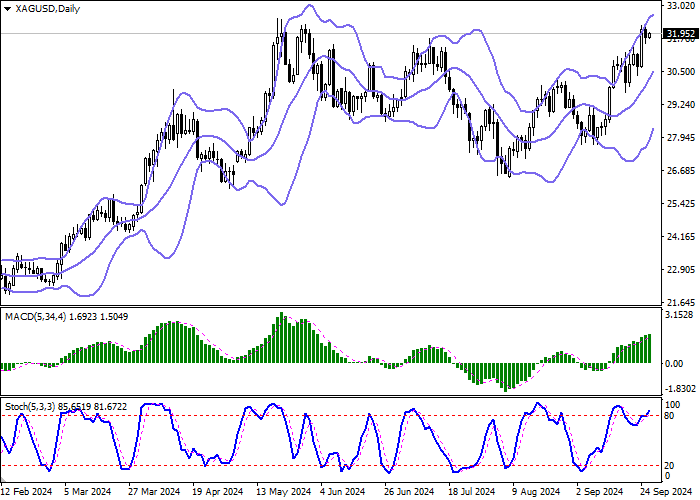 XAG/USD: THE BULLS ARE ACTIVELY INCREASING THEIR ADVANTAGE IN THE ASSET
