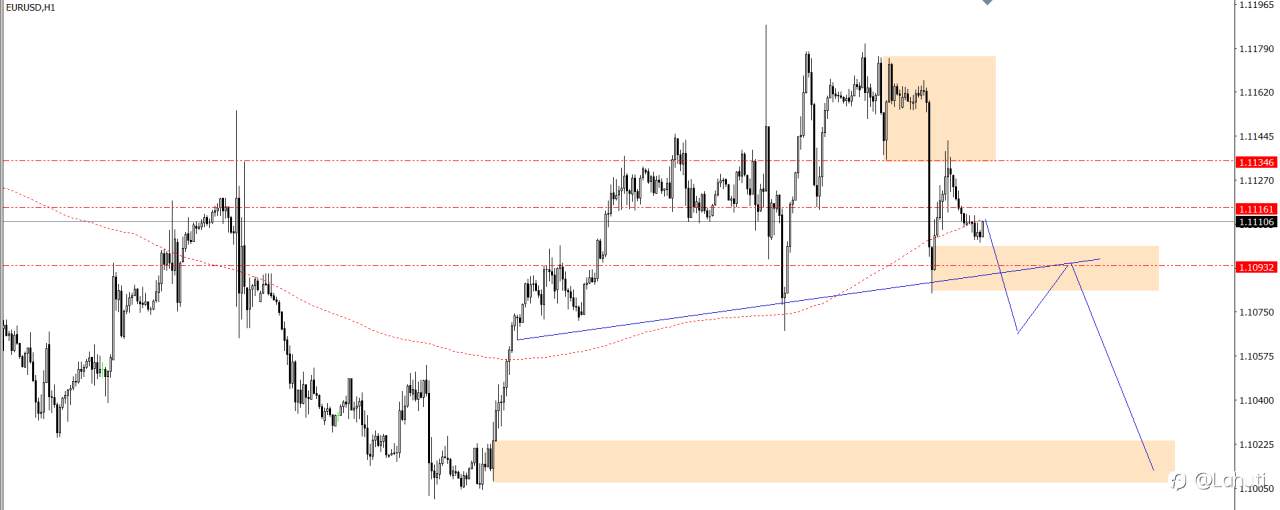 MARKET 24/9/24