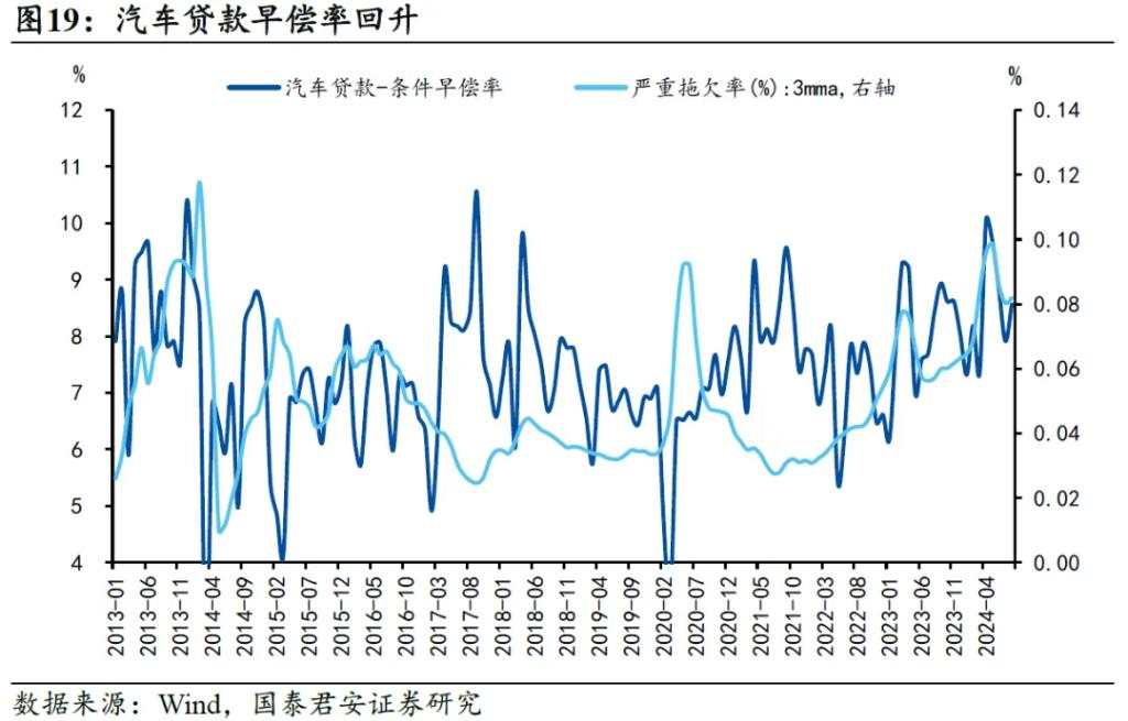 国君：汇率是观测政策方向的关键变量