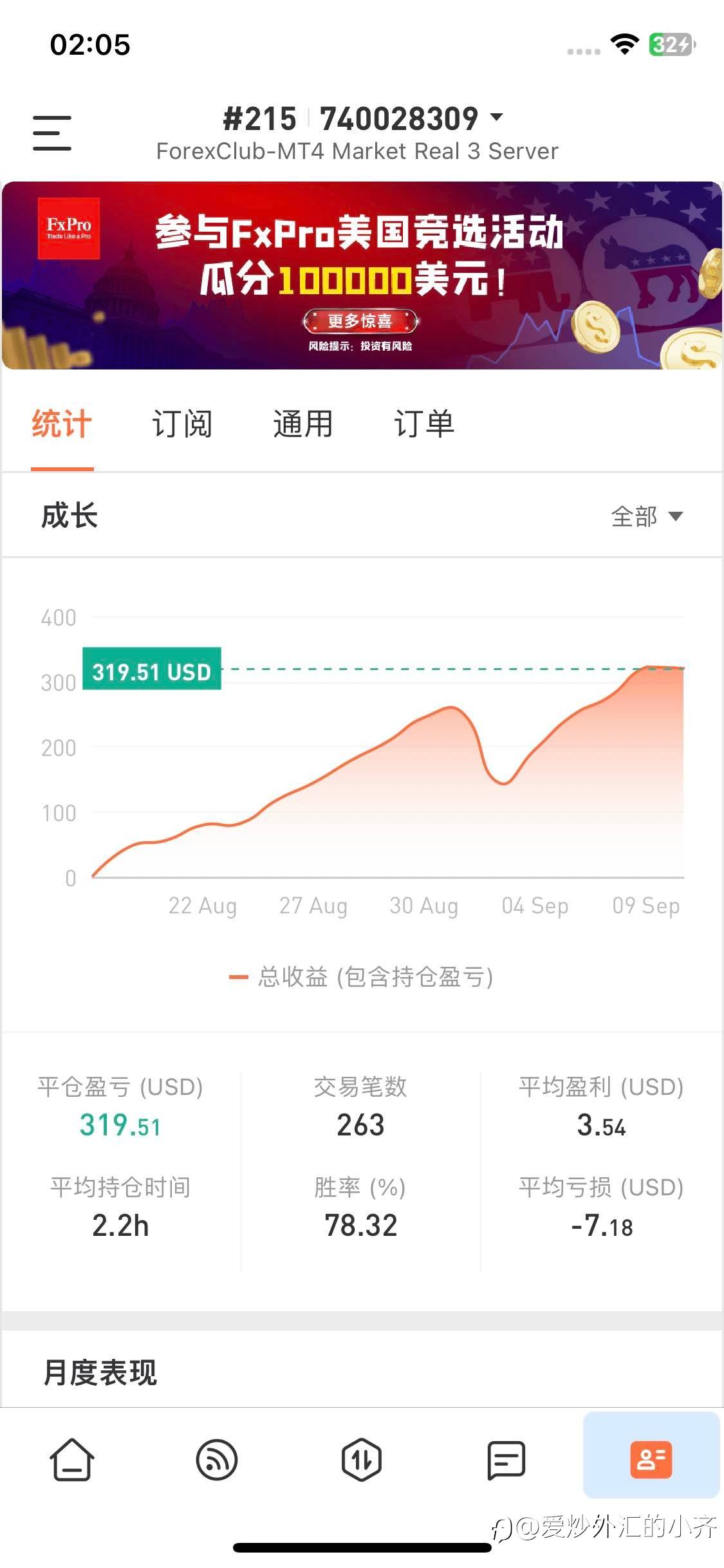 继续分仓计划。4个151账户。1带3倍