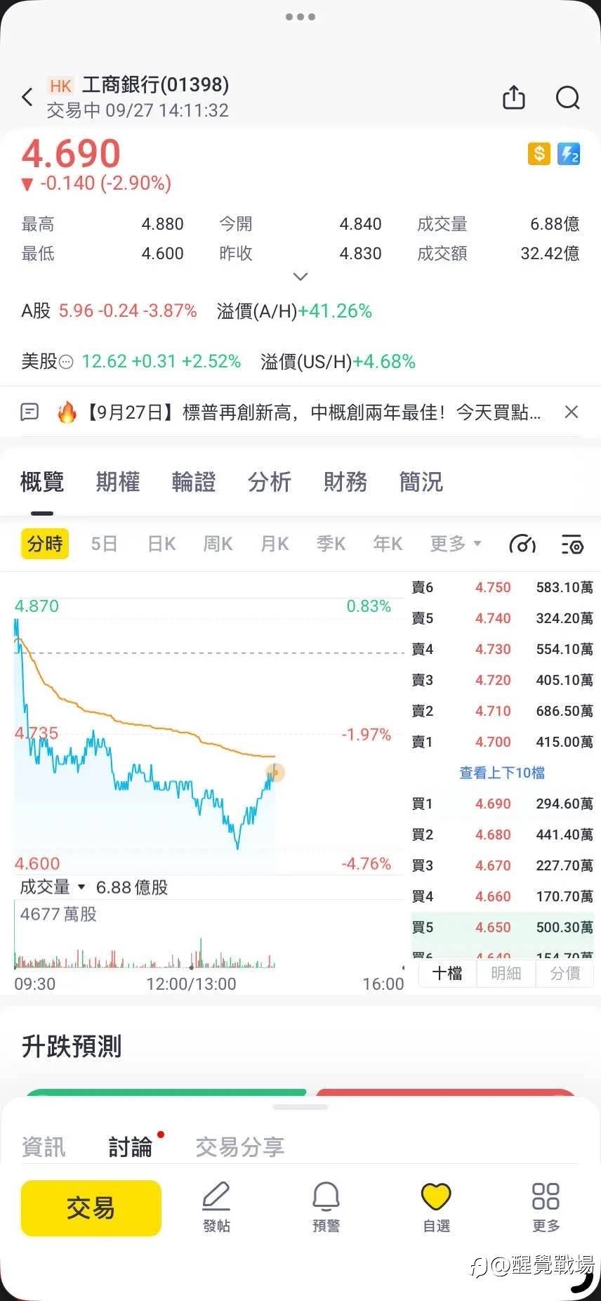 2014.9.28做市分析 战术决策