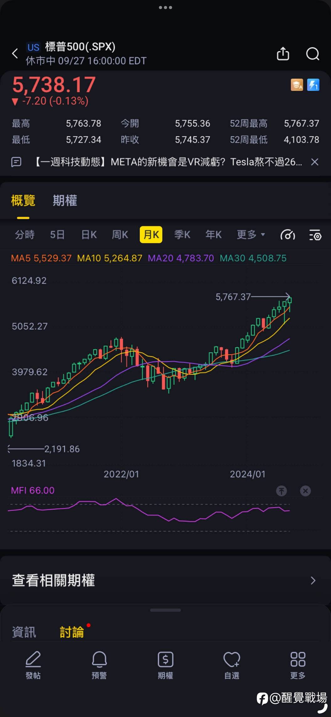 2014.9.28做市分析 战术决策