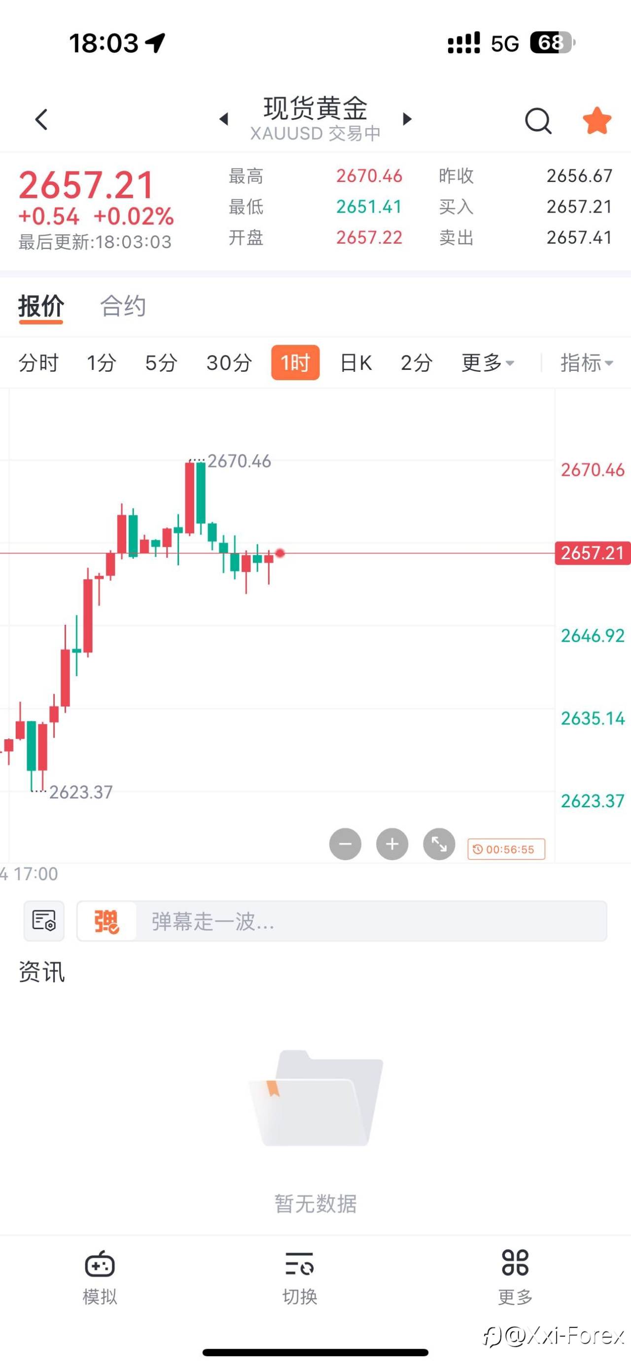谨慎再谨慎