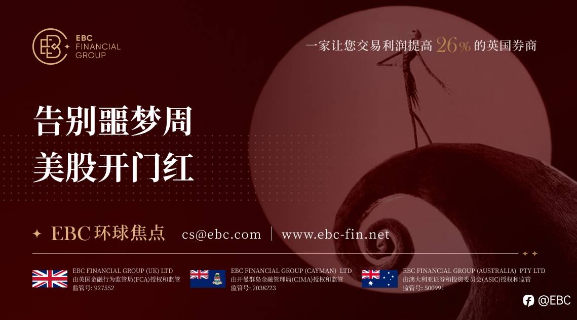 EBC环球焦点|告别噩梦周 美股开门红