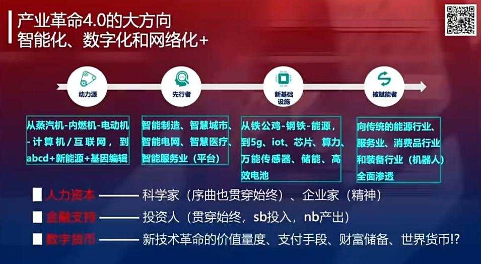 邵宇：这两件事情，一定是未来核心的主题