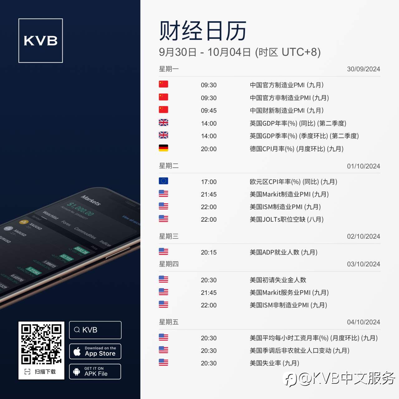本周有哪些经济事件值得密切关注? 🤔