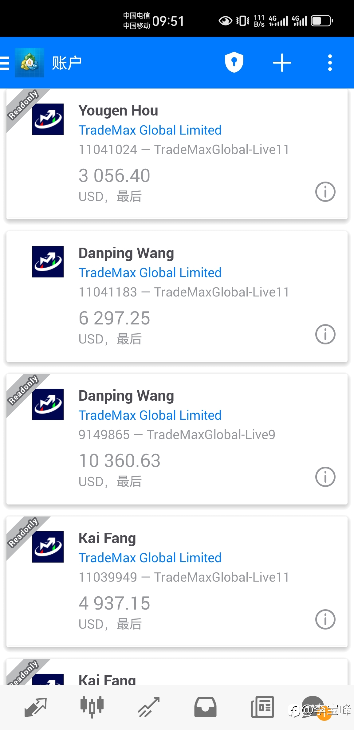 专职外汇交易!欢迎各位大佬围观