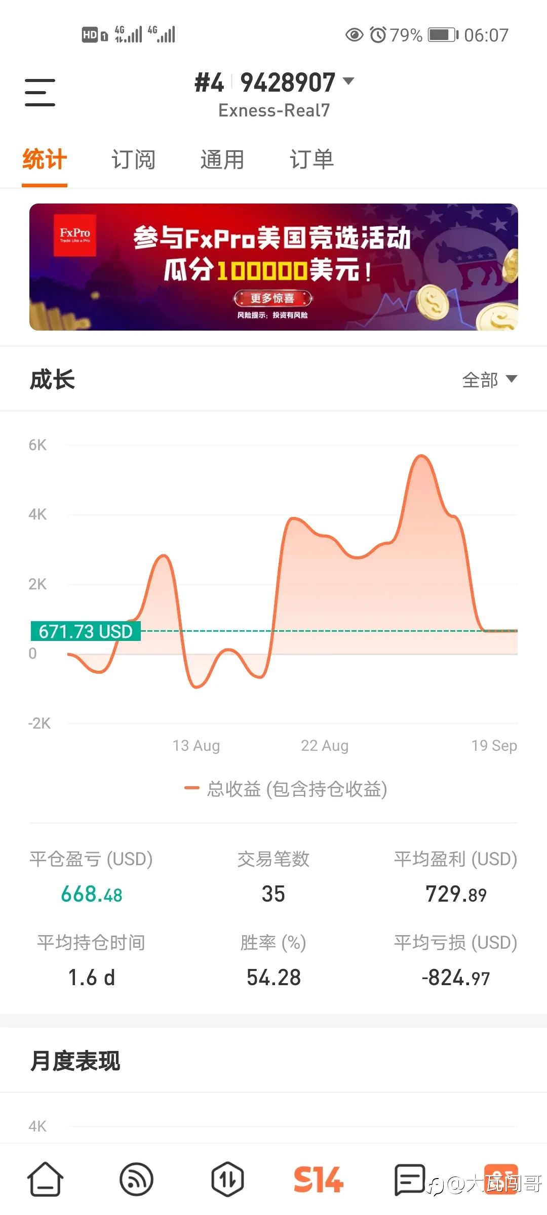 feed image