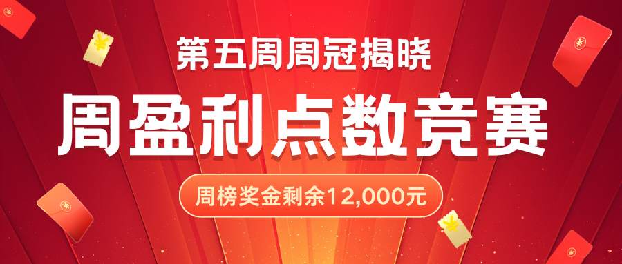 盈利点数竞赛奖金剩余12000元|第六周进行时