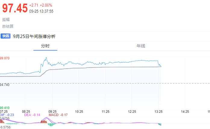 亚太股市涨势暂歇，黄金再创新高，铁矿石涨近3%