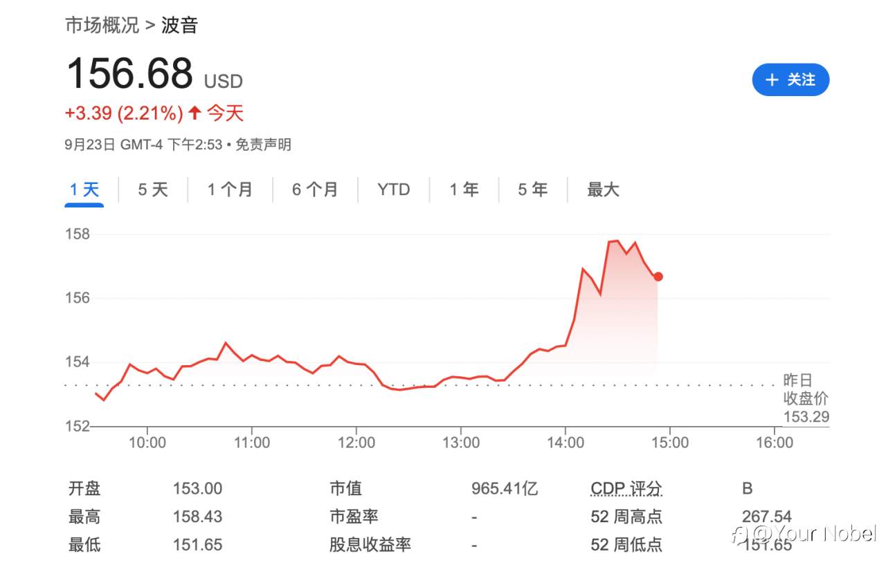 波音工厂起波澜,罢工大戏谁主沉浮?