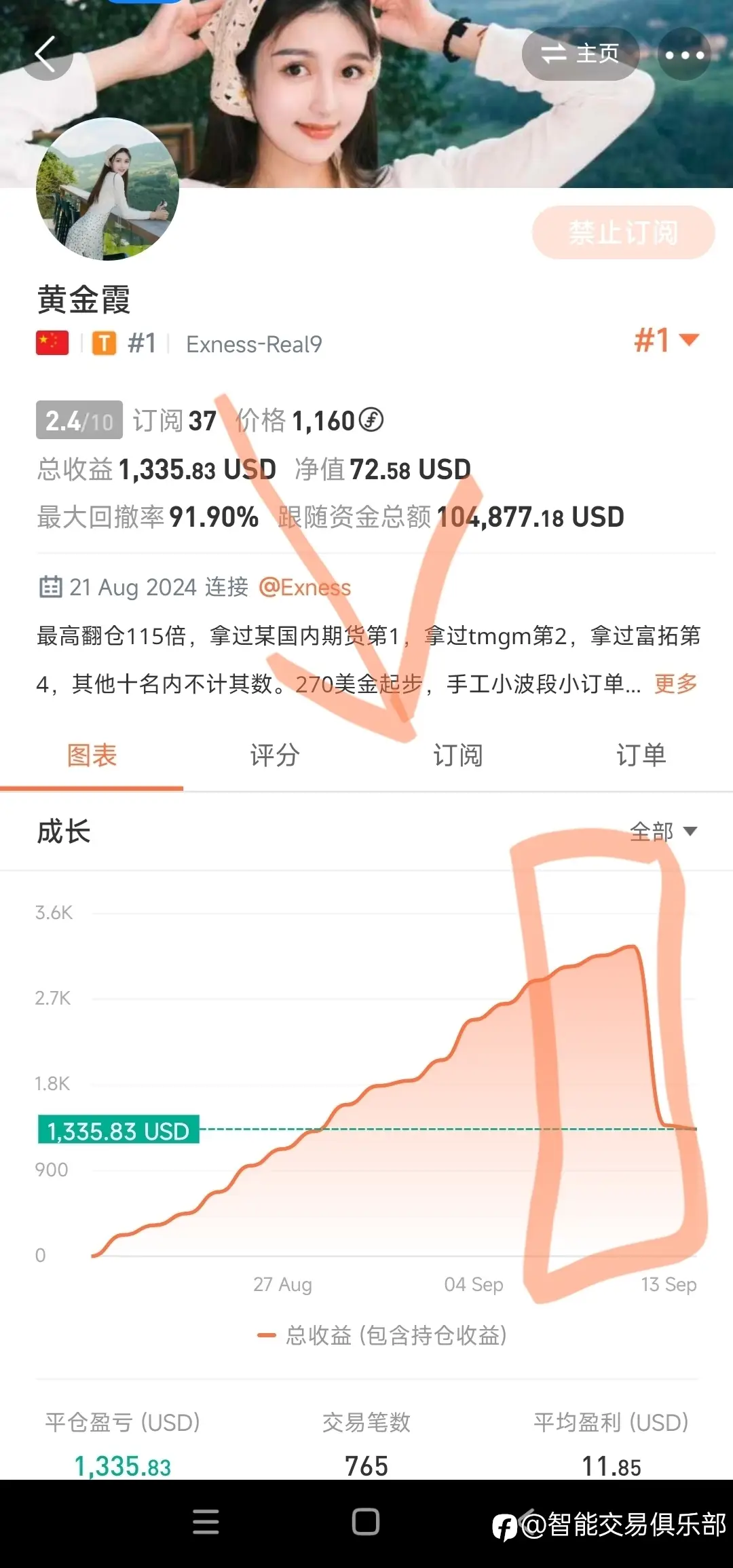 最后一舞又是带大家纷纷爆仓的节奏