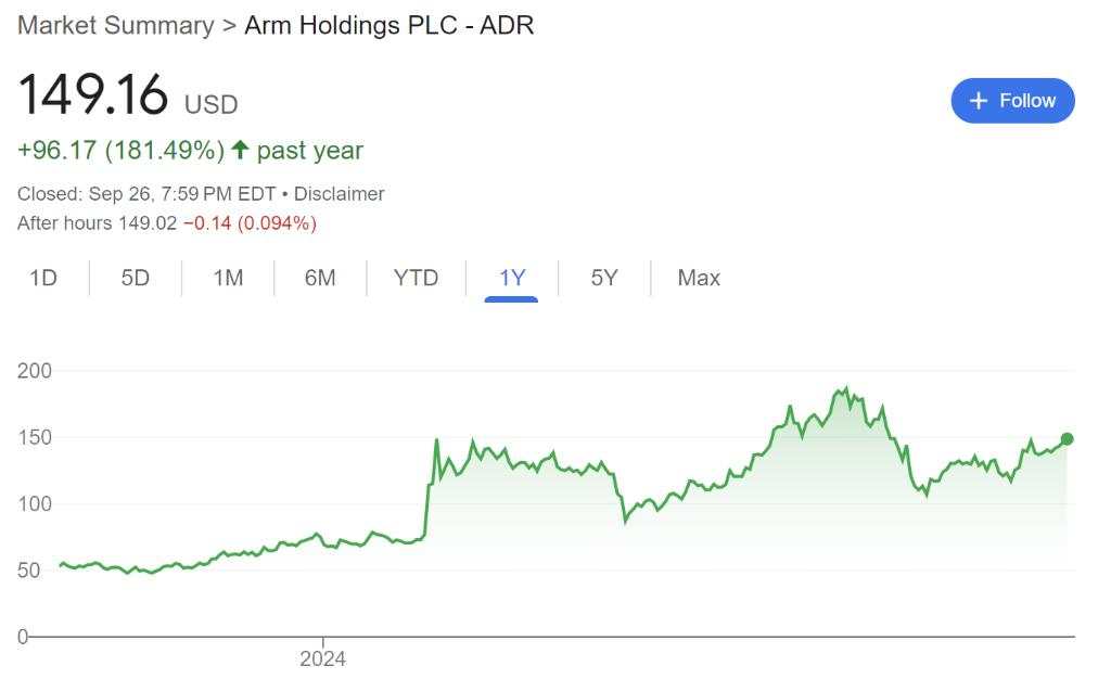 报道：ARM有意收购英特尔产品部门，但遭拒绝