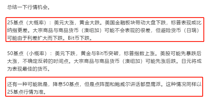 【ACY证券 | 每日分析】50基点暴击,但市场走出了第三种行情!澳股盘前直线飙升,黄金跌破重要颈线!