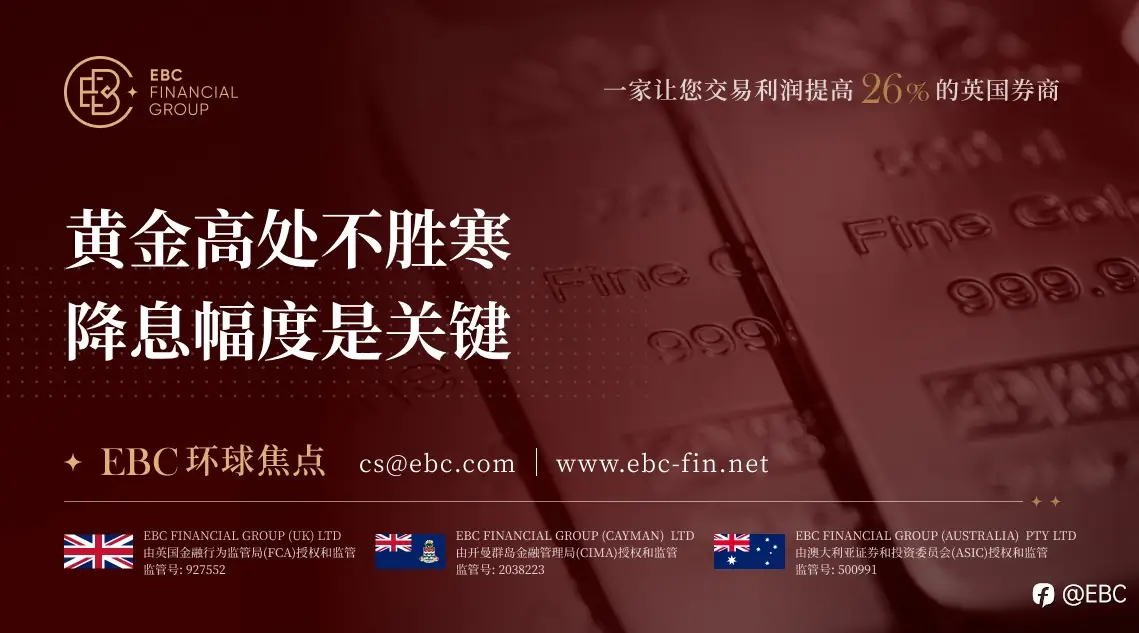 EBC环球焦点|黄金高处不胜寒 降息幅度是关键